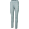 Панталоны (термобелье) женские DAKINE LARKSPUR MID WEIGHT PANT DEEP TEAL HEATHER Размер S 10002521 (0610934295566)